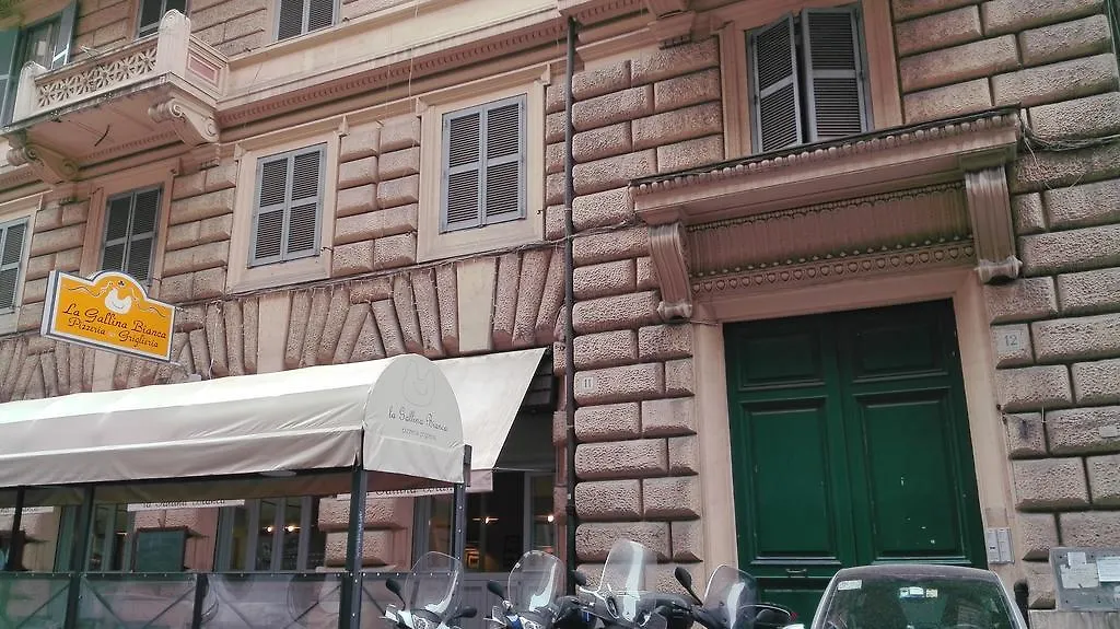 Casa Vacanza Colosseo Apartment Rome Italy